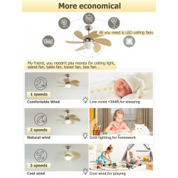 Ventilateur de plafond 107 cm blanc - pales transparentes avec LED 28 W et télécommande - DLC Home
