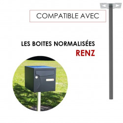 Kit de fixation - H.116 x l.33 x P.5 cm - gris - RENZ