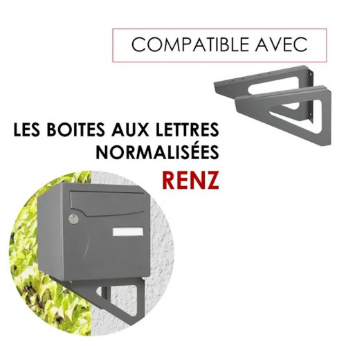 Kit de fixation - H.18 x l.25 x P.3 cm - gris - RENZ