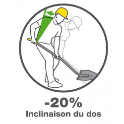 Pelle ergonomique Nanovib 27 cm longueur 147 cm - terrassement chargement et transfert de charges - Leborgne