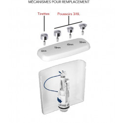 Mécanisme de chasse d'eau pour wc (set de valve) à câble - BEMIS