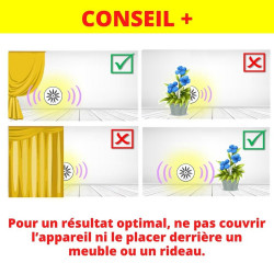 Répulsif ultrasons antisouris RETRO, 1 répulsif - ACTO