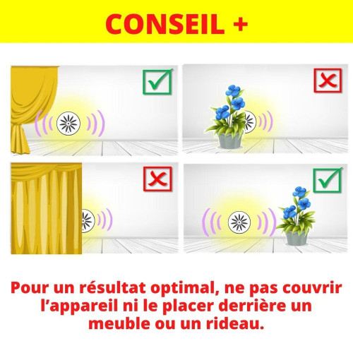 Répulsif ultrasons antisouris RETRO, 1 répulsif - ACTO