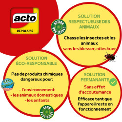 Répulsif ultrasons antisouris RETRO, 1 répulsif - ACTO
