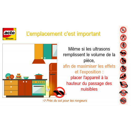 Répulsif ultrasons pour rongeurs, option veilleuse, ACTO - ACTO