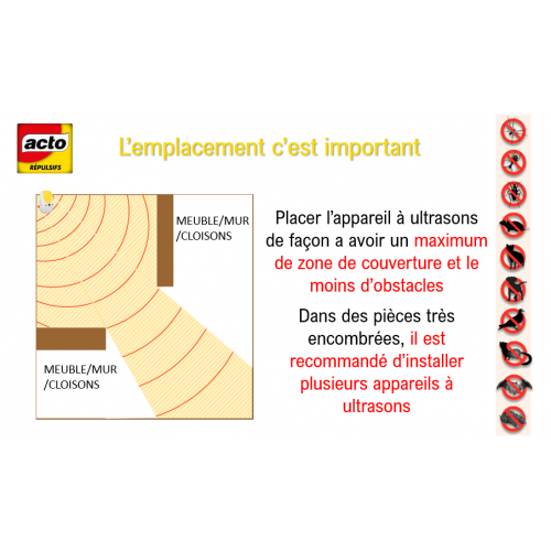 Répulsif ultrasons pour rongeurs, option veilleuse, ACTO - ACTO