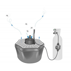Timer pour anti moustique Mosquitaire CO2 Biogents - Biogents