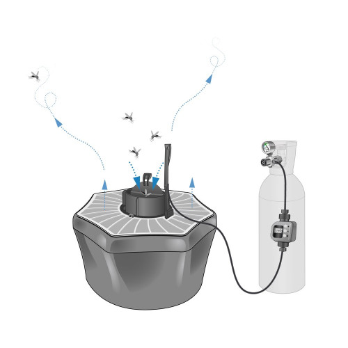 Timer pour anti moustique Mosquitaire CO2 Biogents - Biogents
