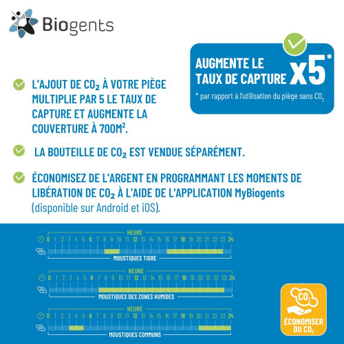Accessoire pour piège aero trap BIOGENTS - Biogents