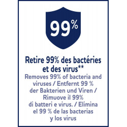 MICROFIBRE CUISINE SPONTEX - SPONTEX EXPERT