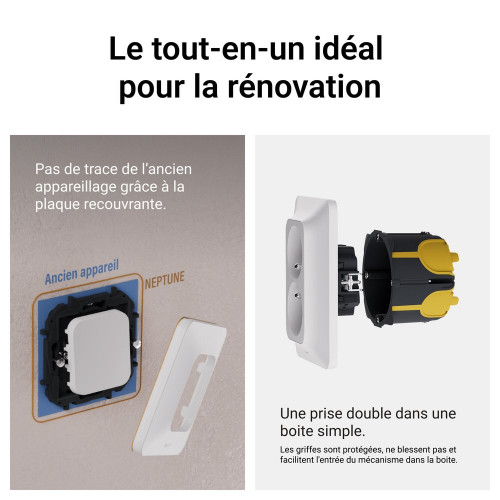 Bloc 2 prises horizontal precable complet neptune blanc legrand - LEGRAND