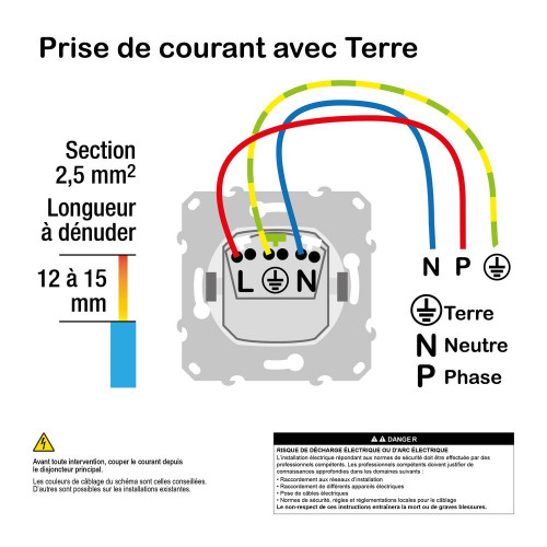 Prise avec terre affleurante complet Ovalis, SCHNEIDER ELECTRIC, blanc - SCHNEIDER ELECTRIC