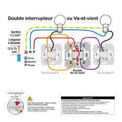 Double interrupteur à assembler Ovalis, SCHNEIDER ELECTRIC, anthracite - SCHNEIDER ELECTRIC