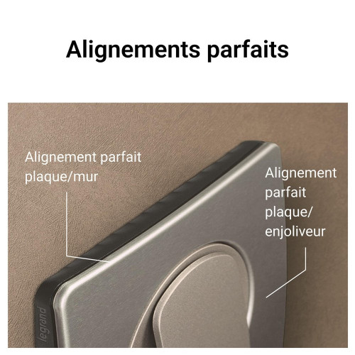 Plaque  3p celiane blanc - LEGRAND