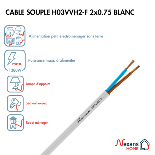 Fil Électrique Blanc, L.1 M - NEXANS
