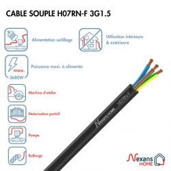 Câble Souple Ho7Rnf Noir, L.50 M - NEXANS