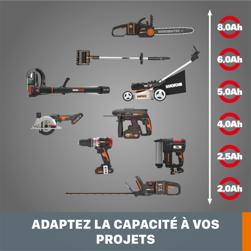 Pack Batterie 20V/2Ah + Chargeur Worx Wa3601 - Worx