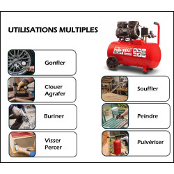 Compresseur 50L 2CV 8 bars sans huile SIL750 PRODIF - PRODIF