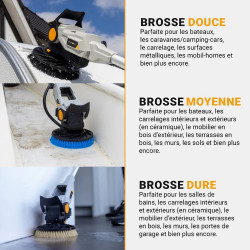 Brosse motorisée sans fil brushless - Twin Brush - Maxxpack 18V - vendue sans batterie ni chargeur - Batavia