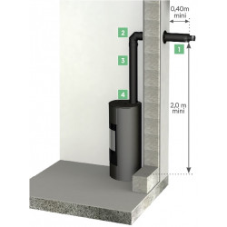Kit horizontal - Apollo Pellets 2.0 - noir Ø80/130 mm - buse concentrique de marque Joncoux, référence: B10094900