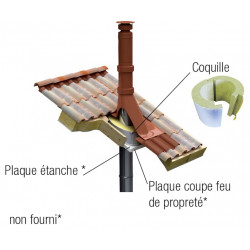 Système plain-pied plafond rampant - Apollo Pellets 2.0 - Ø80/130 mm de marque Joncoux, référence: B10096500