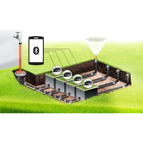 Electrovanne programmable 1" 9V Bluetooth® - GARDENA