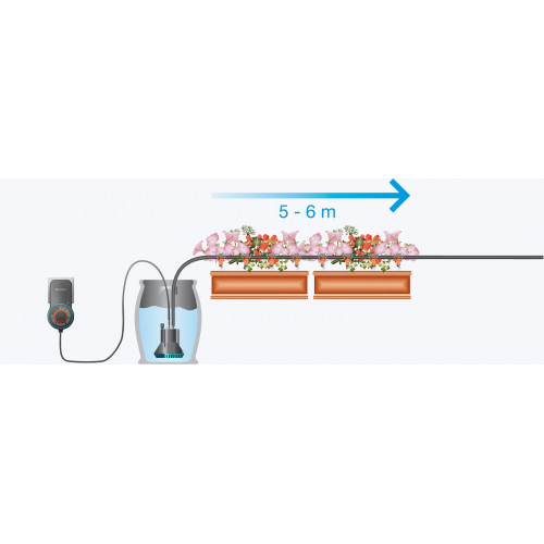 Arrosage automatique goutte à goutte pour balcons et terrasses - GARDENA