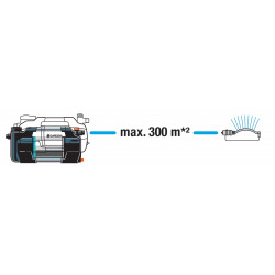 Pompe d'arrosage de surface 6300 SilentComfort - 1050 W, 6300 l/h, 4,9 bar - GARDENA