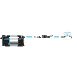Pompe d'arrosage de surface 6500 SilentComfort - 1300 W, 6500 l/h, 6,0 bar - GARDENA
