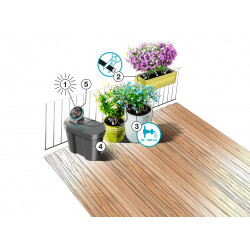Solution d'arrosage automatique solaire AquaBloom avec réserve d'eau - GARDENA