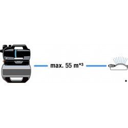 Surpresseur 9064-20 3800L/H - GARDENA