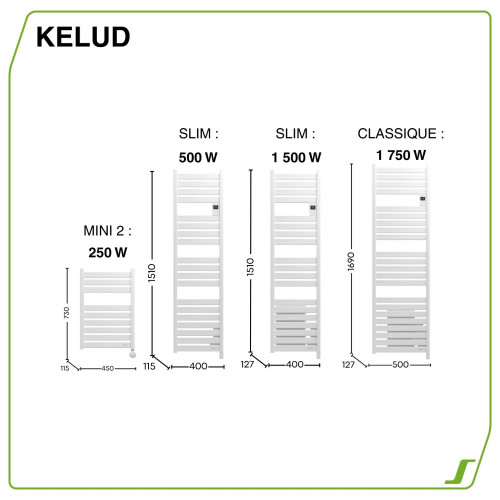 Sèche-serviettes électrique à inertie fluide Kelud mini 250W SAUTER anthracite - SAUTER