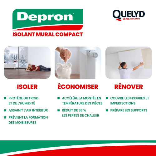 Carton De 7 Plaques Mur Depron L.1000 X L.1000 X Ep.9 Mm - DEPRON
