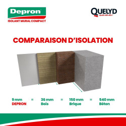 Carton De 7 Plaques Mur Depron L.1000 X L.1000 X Ep.9 Mm - DEPRON