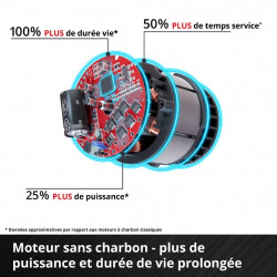 Meuleuse d’angle sans fil - Professional TP-AG 18/125-11 Q Li BL-Solo 18 V - 125 mm - 1100 W - EINHELL