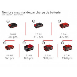 Perceuse-visseuse à percussion sans fil - Professional TP-CD 18/70-C Li-i BL-Solo 18 V - 70 Nm - Brushless - EINHELL 