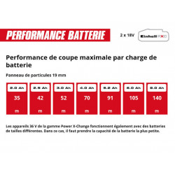 Scie circulaire sur table sans fil - TE-TS 36/10 T Li-Solo 36 V - lame 254 mm - coupe 89 mm - EINHELL 