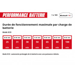 Aspirateur balai sans fil - TE-SV 18 Li-FLX-Solo 18 V - 2-en-1 - tube articulé - EINHELL 