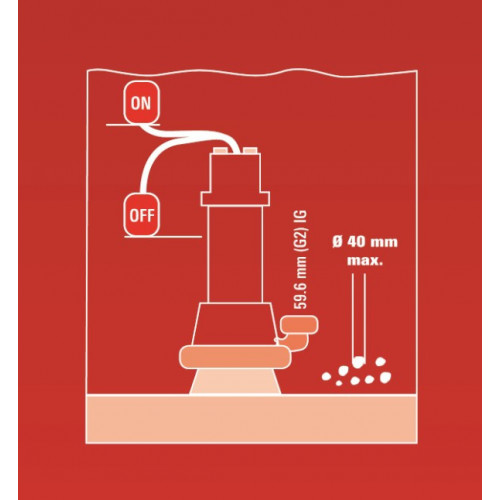 Pompe pour eaux chargées – GC-DP 1340 G – Débit 23 000 l/h – Corps fonte et inox - EINHELL 