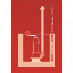 Pompe pour eaux chargées – GC-DP 1340 G – Débit 23 000 l/h – Corps fonte et inox - EINHELL 