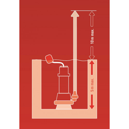 Pompe pour eaux chargées – GC-DP 1340 G – Débit 23 000 l/h – Corps fonte et inox - EINHELL 