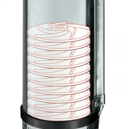 Pompe de forage – GC-DW 1300 N – Débit 5 000 l/h – Profondeur 65 m - EINHELL 