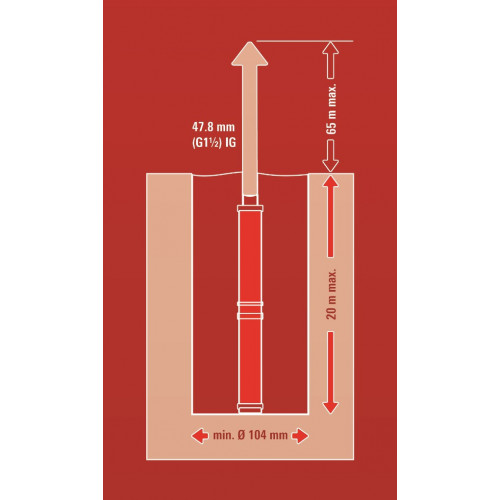 Pompe immergée de forage GC-DW 1300 N - EINHELL 