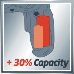 Visseuse sans fil articulée – TC-SD 3,6 Li – 3,6 V – Couple 3 Nm – Avec embouts - EINHELL