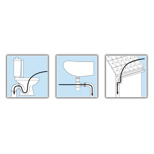 Déboucheur de canalisation 5m - Kreator