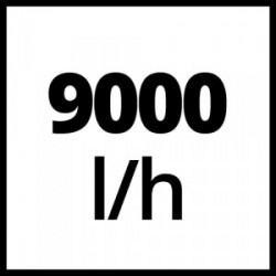 Pompe d’évacuation eaux claires – GE-SP 4390 N-A LL ECO – Aquasensor – Aspiration à plat 1 mm - EINHELL 