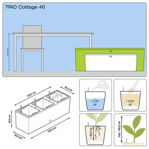 Pot Trio Cottage 40 - kit complet, granit - 130 cm - LECHUZA