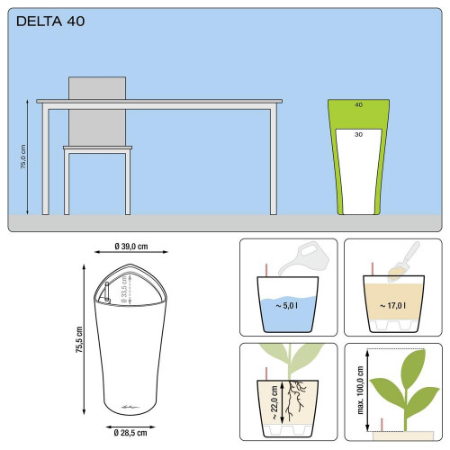 Delta Premium 40 - kit complet, blanc brillant 75 cm - LECHUZA